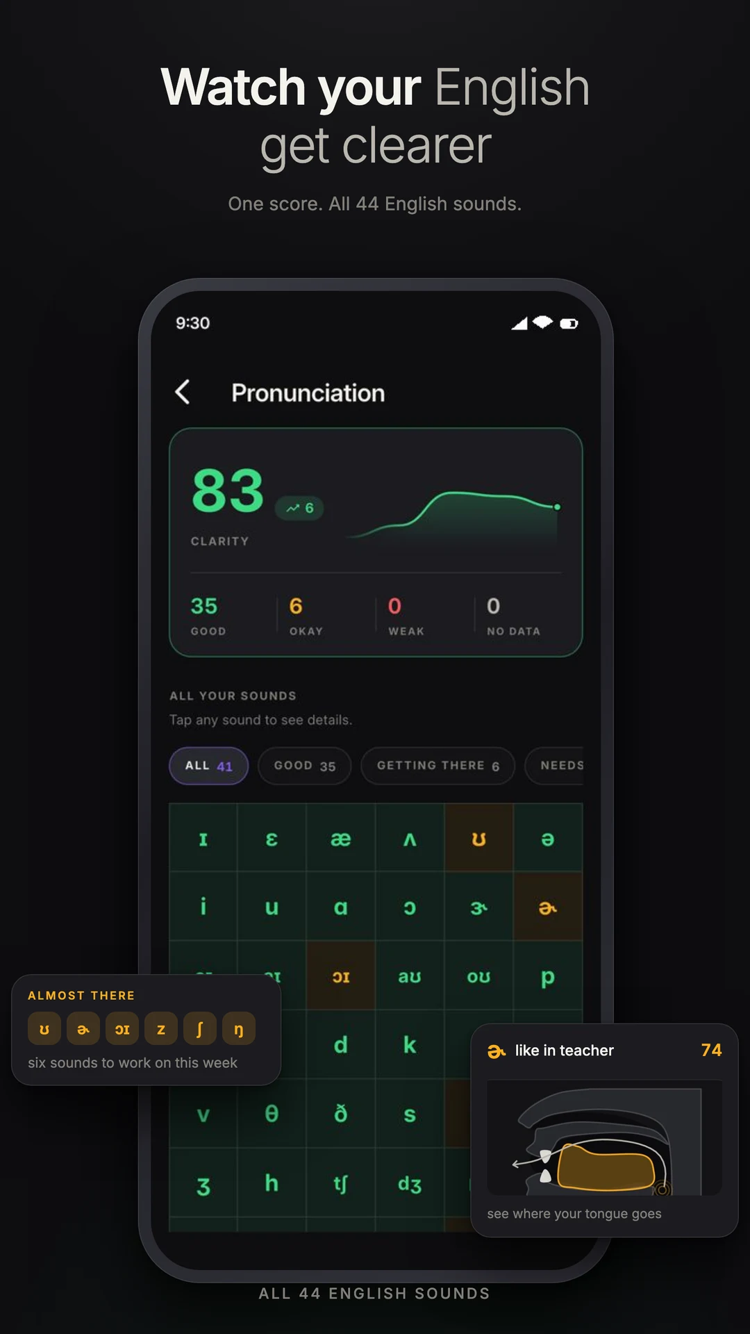 Lang Shadow: English Shadowing screenshot